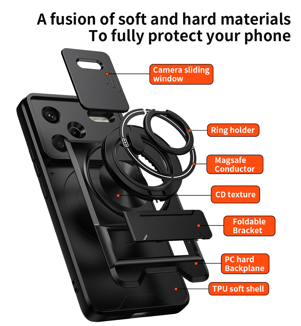 حافظة لهاتف شاومي ريدمي نوت 14 - مراجعة Phone Accessories Ring Holder وسعره